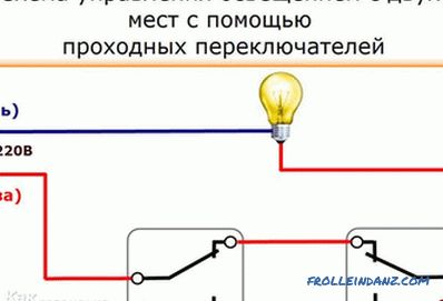 Kako spojiti prolazni prekidač - shema spajanja +
