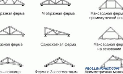 Udaljenost između krovova potkrovlja u potkrovlju: značajke ugradnje