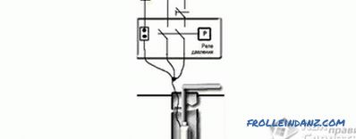 Shema spajanja potopne pumpe - Priključak akumulatora na crpku