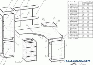 Kako napraviti računalni stol s vlastitim rukama + fotografije, crteže
