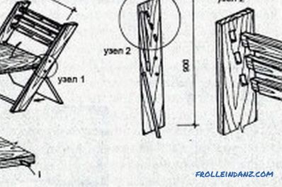 Do-it-yourself sklopiva stolica: detaljno, montažni proces