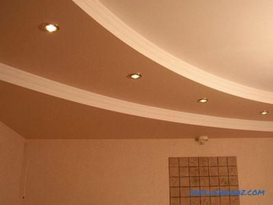 Sve vrste stropova od gipsanih ploča s fotografskim primjerima