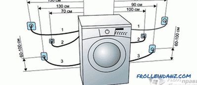 Kako spojiti stroj za pranje rublja vlastitim rukama