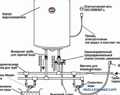 Kako instalirati bojler za skladištenje vode - instalacija spremnika vode bojler