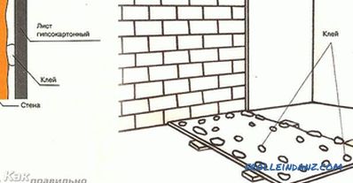 Kako popraviti suhozidom zid