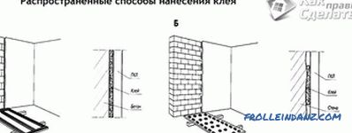 Kako popraviti suhozidom zid