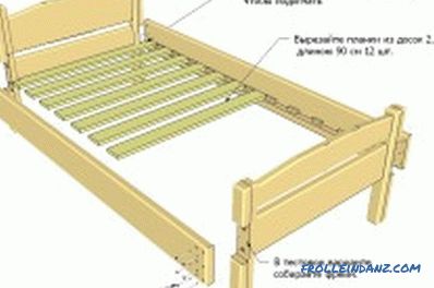 Drveni krevet to možete napraviti u kratkom vremenu (foto i video)