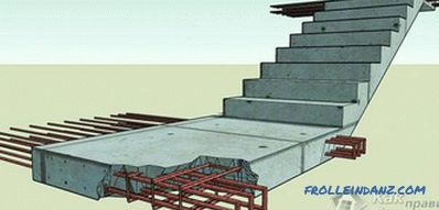 Monolitno stubište sami - armirano betonsko stubište (+ fotografije)