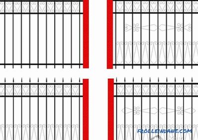Kako napraviti ogradu od profila cijevi