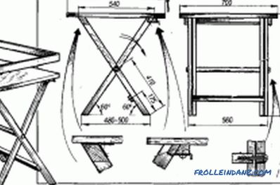 Napravite stol za piknik (sklopivi): proizvodni postupak