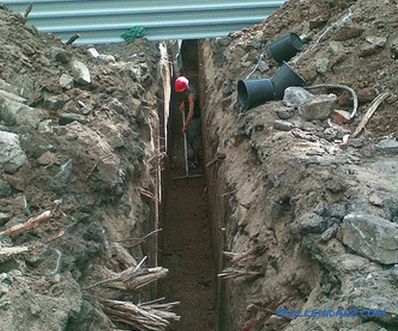 Kako kopati rov za temelj, opskrbu vodom