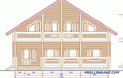 Izgradite drvenu kuću vlastitim rukama