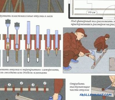 Kako izravnati drveni pod: značajke