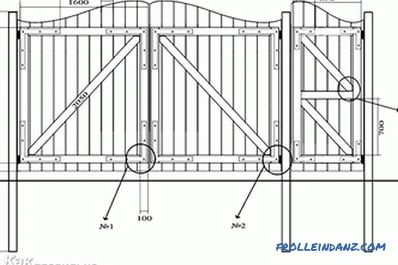 Kako napraviti drvena vrata - vrata od drva (+ fotografije, sheme)